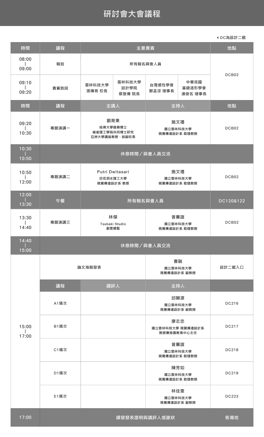 研討會完整日程